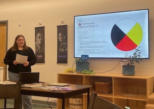 Independent Directed Studies Showcase